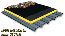 EPDM roofing ballasted